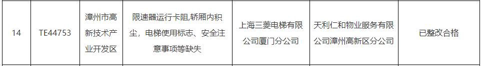 pg麻将胡了2福建通报存在严重安全隐患的电梯 通力三菱康力已整改